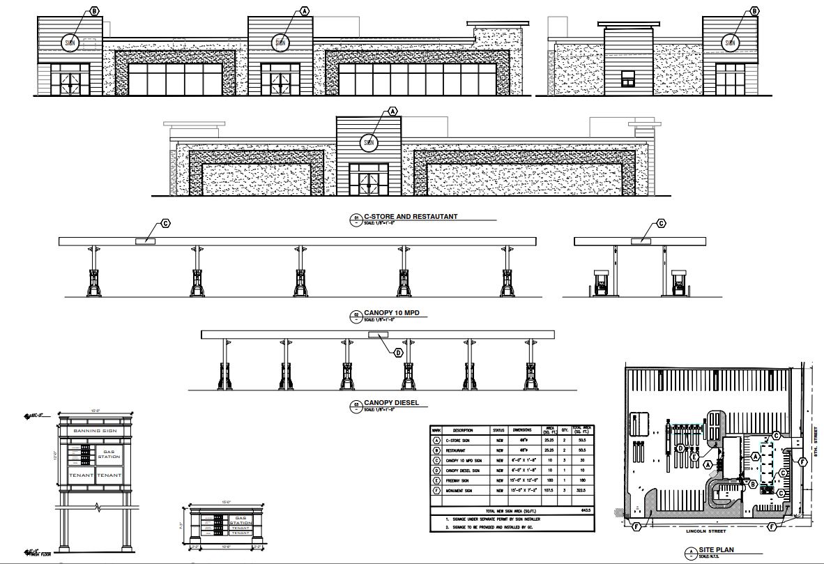 Banning Fueling station